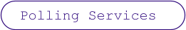 Polling Services
