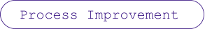 Process Improvement